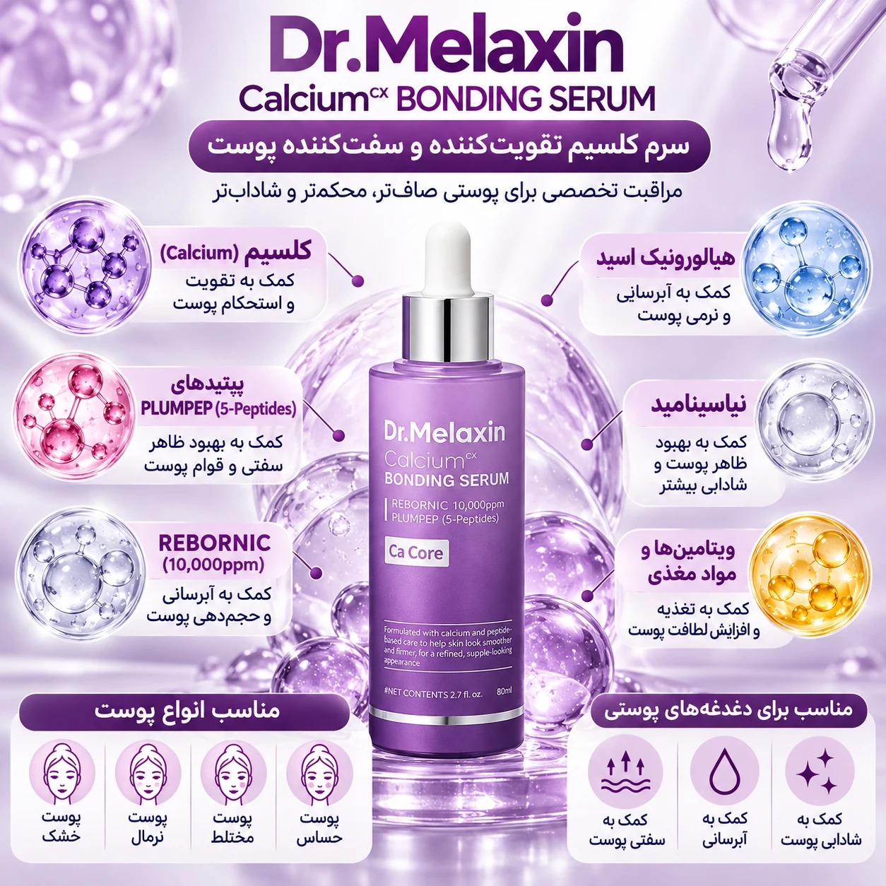 Dr-Melaxin Calcium Bonding Serum Infographic